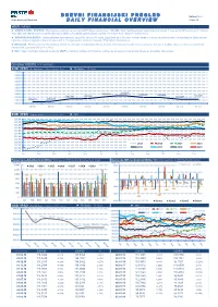 10 Dana / 10 Days 10 Dana / 10 Days DEVIZNO TRŽIŠTE / FX MARKET