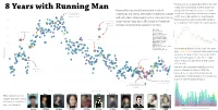 8 Years with Running Man Running Man Is a Popular Korean Variety Show Both Getting Tired of the Repeated Concepts