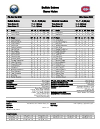 Buffalo Sabres Game Notes