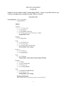 1 SPLIT SYLLABUS-2021-22 CLASS: XII Keeping in View the Online