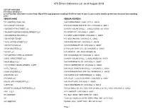 475 Ethics Ordinance List As of August 2018