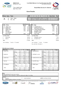 Game Results CHN-ITA