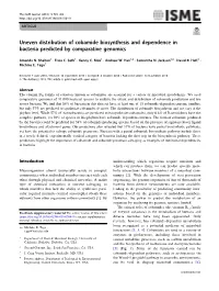 Uneven Distribution of Cobamide Biosynthesis and Dependence in Bacteria Predicted by Comparative Genomics