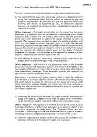 Annex C – Main Themes of Concern and MKC Officer Responses The