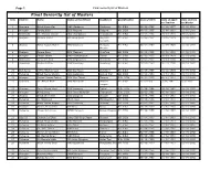 Final Seniority List of Masters