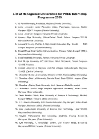 List of Recognized Universities for PHED Internship Programme 2019