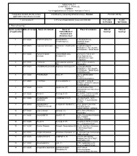 ANNEXURE 5.8 (CHAPTER V , PARA 25) FORM 9 List of Applications For