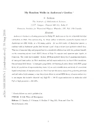 Arxiv:1608.08587V1 [Cond-Mat.Str-El] 30 Aug 2016 PWA90 a Life Time of Emergence Editors: P