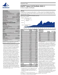 EAFESM Select 20 Portfolio 2021-1 Invesco Equity Strategies