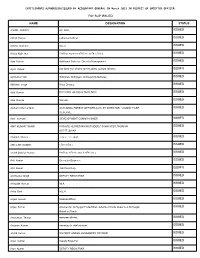 Pay Slip Issued Name Designation Status