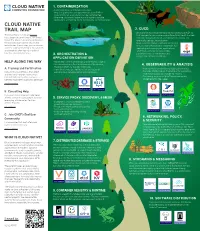 Cloud Native Trail Map 2