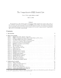 The Comprehensive LATEX Symbol List