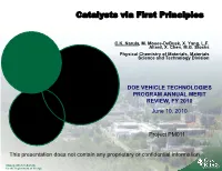 Catalysts Via First Principles
