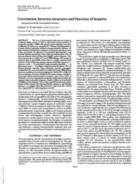Correlation Between Structure and Function of Heparin (Mucopolysaccharide/Anticoagulant Function) ROBERT D