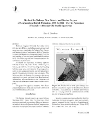 Birds of Nakusp, New Denver, And