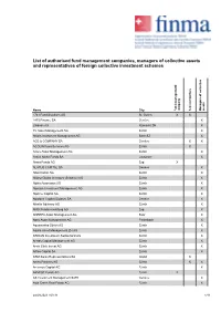 List of Authorised Fund Management Companies, Managers of Collective Assets and Representatives of Foreign Collective Investment Schemes