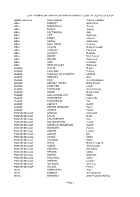 Livre Candidats Par Commune Plurinominal Subcom T1 Dpt 33 2020-02-28 17H19 Page 1 Libellé Commune Nom Candidat Prénom Candidat
