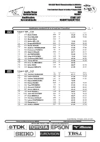 Qualification START LIST Javelin Throw MEN Karsintakilpailu