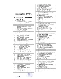 Standing List 2072 /73 45 H.S.W