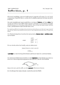 Inflection, P. 1