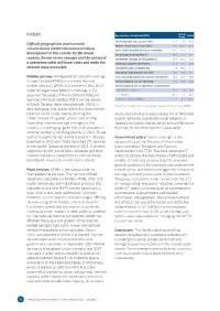 Kiribati Key Indicators for Kiribati (2017) World Pacific Fixed-Telephone Sub