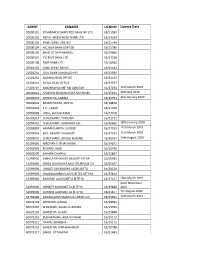 List of Active Agents