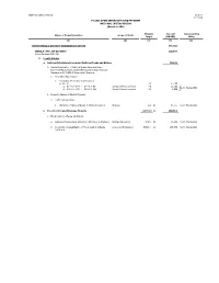 NCR FY2013/Propfy2013 25-Jan-13 3:21:25 PM FY 2013 DPWH INFRASTRUCTURE PROGRAM NATIONAL CAPITAL REGION (Based on GAA)