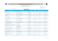 List of Agents by County for the Web