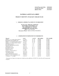 Material Safety Data Sheet Product