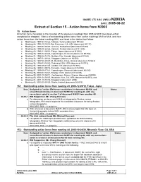 Action Items from N2903 15 Action Items All Action Items Recorded in the Minutes of the Previous Meetings from M25 to M42 Have Been Either Completed Or Dropped
