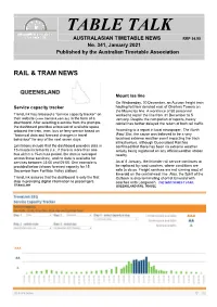 January 2021 Published by the Australian Timetable Association