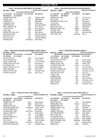 2019 Likely Fields