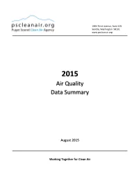 2015 Air Quality Data Summary