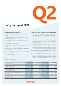 Half-Year Report 2021
