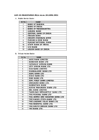 LIST of REGISTERED Mlis As on 24 JUNE 2021 A. Public Sector Banks