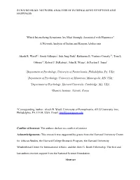 Network Analysis of Internalizing Symptoms and Happiness