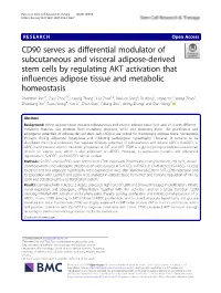 CD90 Serves As Differential Modulator of Subcutaneous and Visceral
