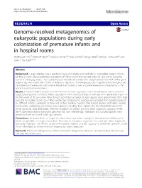Genome-Resolved Metagenomics of Eukaryotic Populations During Early Colonization of Premature Infants and in Hospital Rooms Matthew R
