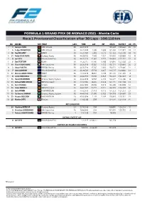 FORMULA 1 GRAND PRIX DE MONACO 2021 - Monte Carlo Race 1 Provisional Classification After 30 Laps - 100.110 Km