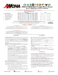 2020-21 WCHA Men's League WEEKLY RELEASE WEEK 17 (WCHA QUARTERFINALS) / Wcha.Com