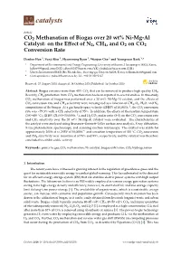 CO2 Methanation of Biogas Over 20 Wt% Ni-Mg-Al Catalyst: on the Eﬀect of N2, CH4, and O2 on CO2 Conversion Rate