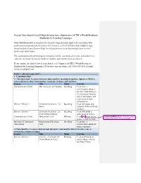 Voces® Notre Histoire Level 3 Digital Courseware Alignment to ACTFL's World-Readiness Standards for Learning Languages Notre