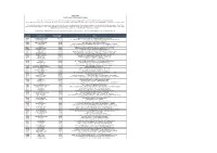 June-Auction-List-Running-Finance