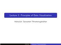 Principles of Data Visualization