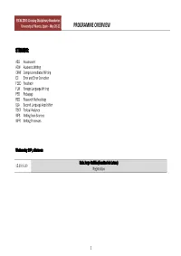 Programme Overview