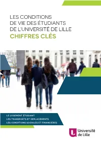 Chiffres Clés
