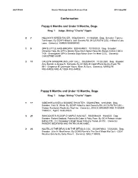 Friday PM Results (GPGRC)