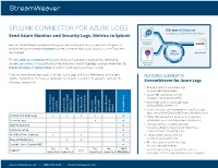 SPLUNK CONNECTOR for AZURE LOGS​ Streamweaver the Only Enterprise Grade ITOM Integration Platform Send Azure Monitor and Security Logs, Metrics to Splunk