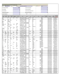 Form IEPF-2 DFM Co