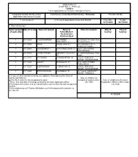 ANNEXURE 5.8 (CHAPTER V , PARA 25) FORM 9 List of Applications For